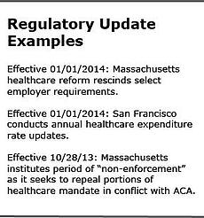 Examples of regulatory updates in the insurance industry.