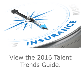 Top Insurance Industry Trends