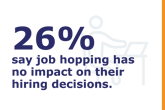 Polling Results Navigating the Current Talent Marketplace 26-06