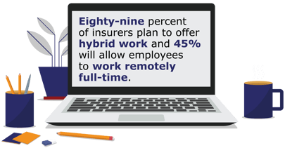 Q1 2022 Insurance Labor Study Results Record High Percentage of Insurers Plan to Hire-02-3