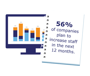 Results of the Q3 Insurance Labor Outlook Study Employment Growth and a Difficult Recruiting Market-04